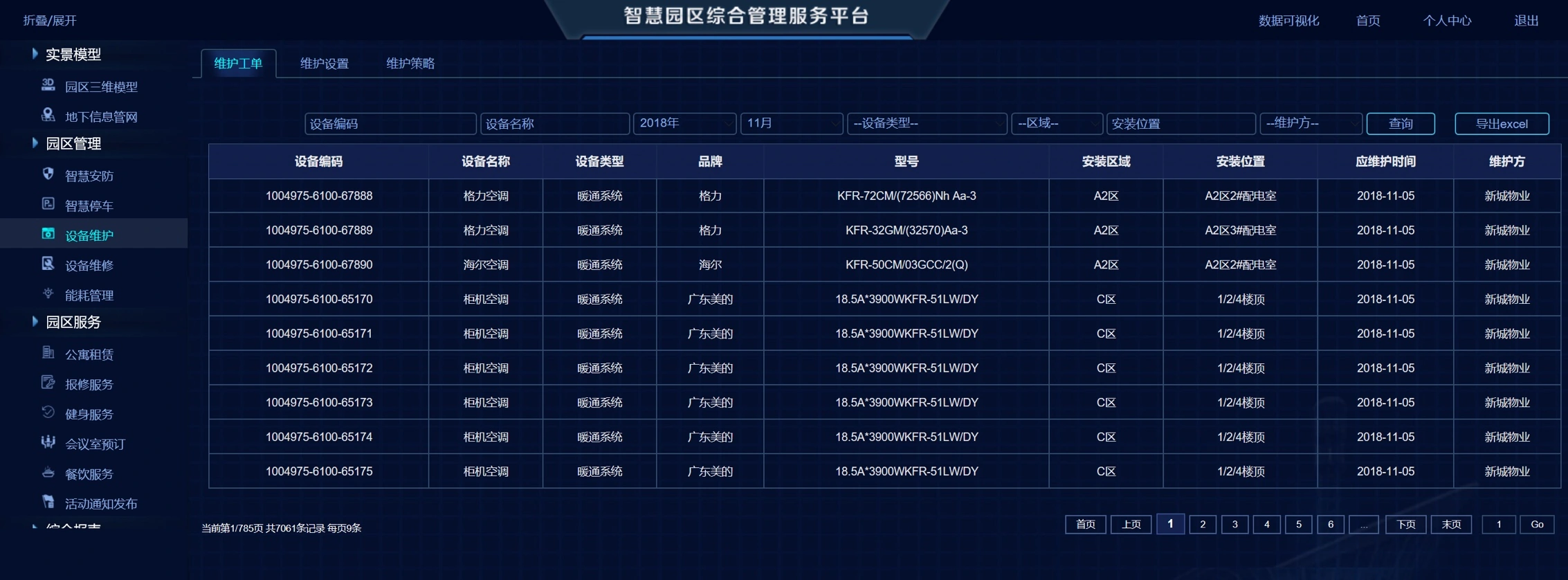 Devices & schedules