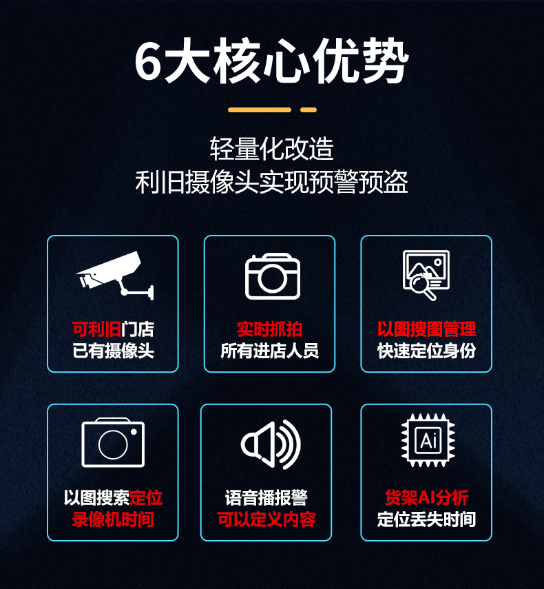以图搜图详情二