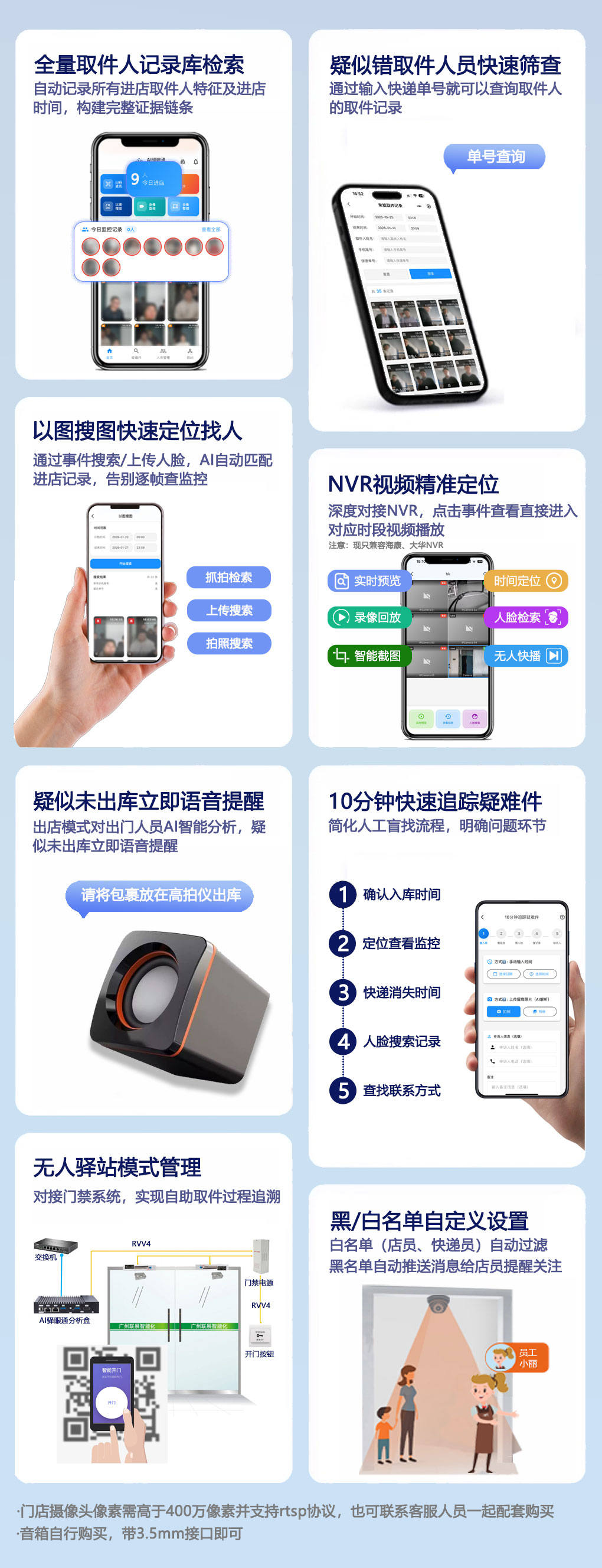 AI驿眼通内容展示